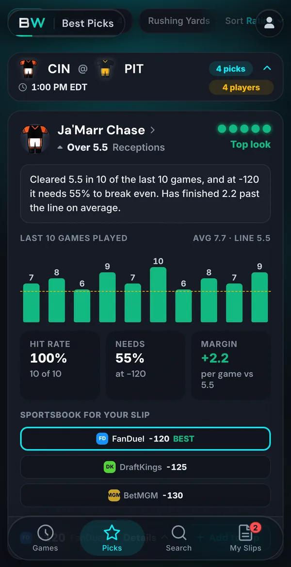 La pantalla de Mejores Selecciones en la app de BetWizard