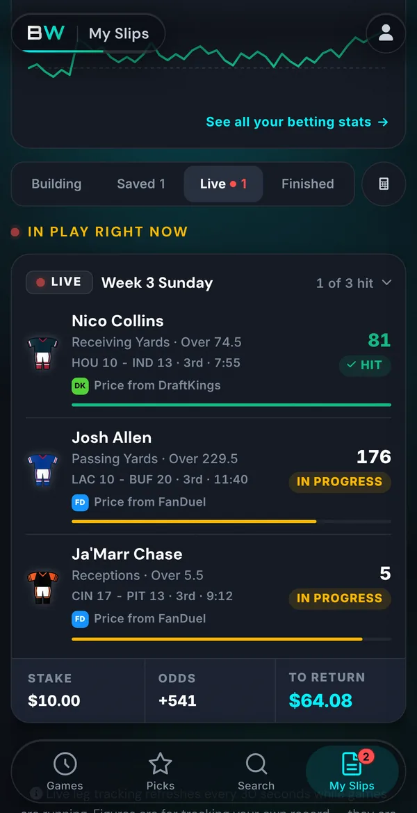 The My Slips screen in the BetWizard app